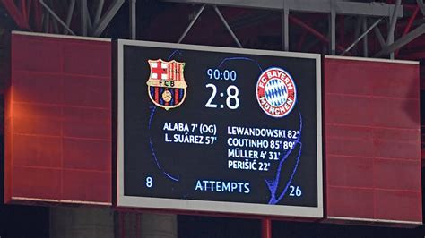 bayern vs barca 8-2